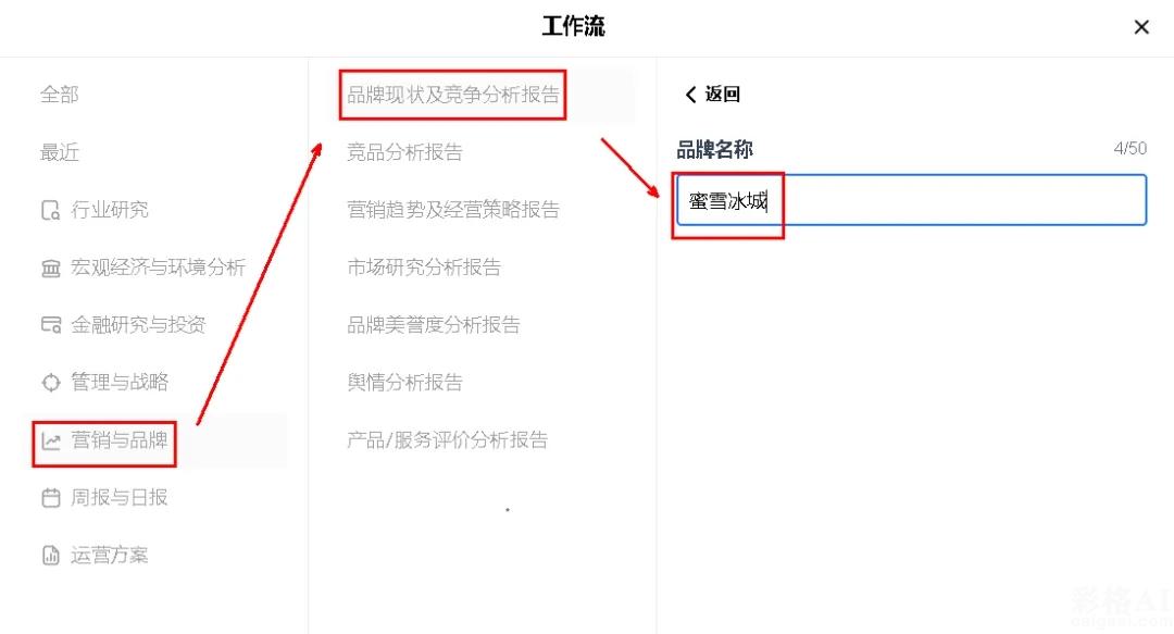 AI版 “小Lin说”?手把手教你用AI打造一个财经类知识博主