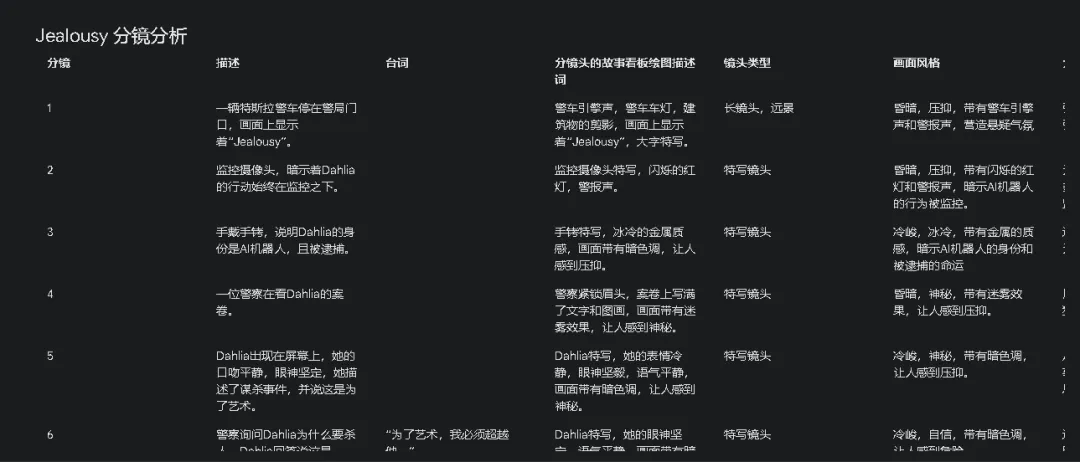年终工作总结录音转文字,这 8 个 AI整理会议纪要,一个比一个好用!