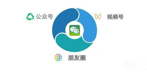 微信视频号30天挣了2000元(每天1小时),全靠这4个AI提示词,全流程复盘