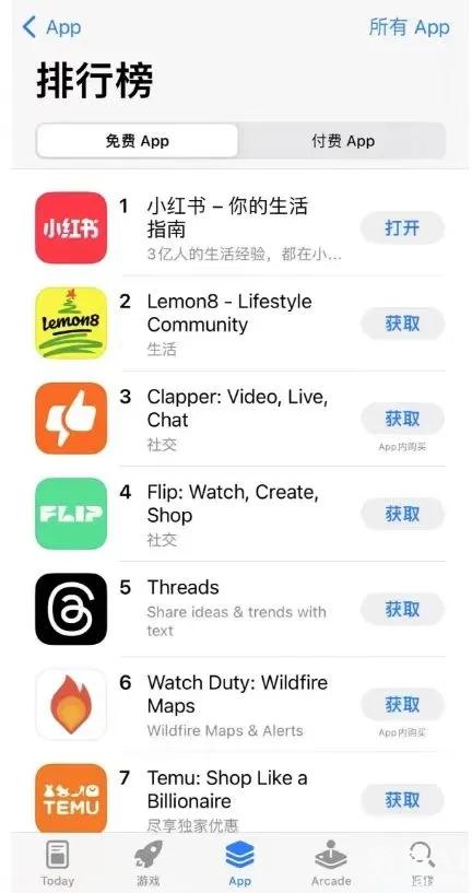 美国人疯狂涌入小红书后,你一定会用到的10个AI指令!